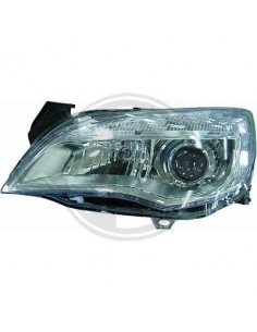 DEVIL EYES OPEL ASTRA J CROMATI dal 2010-