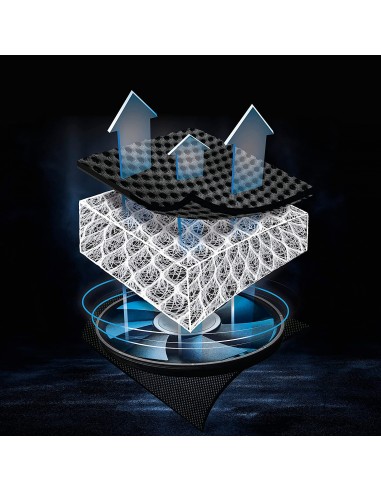 SCHIENALE ANTERIORE VENTILATO 12V SVAR LATTNAD...